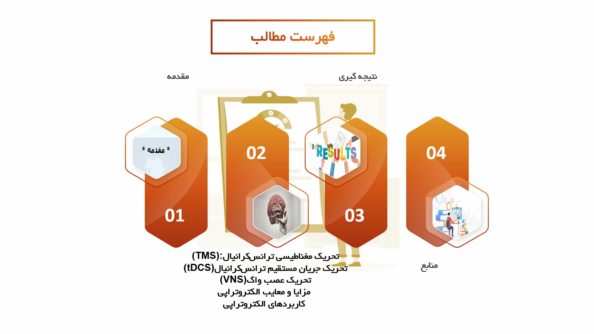 پاورپوینت در مورد تاثیرات مغزی الکتروتراپی